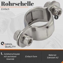 Doppelschelle Singel 25 mm