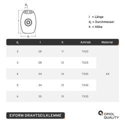 Drahtseilklemme Eiform 3 mm