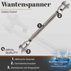 Wantenspanner Gabel-Gabel M6