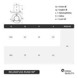 Relingfuss 90°  Rund 22mm