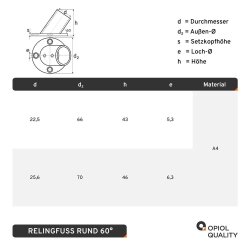 Relingfuss 60° Rund 25 mm