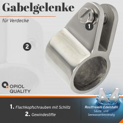 Gabelgelenke 25 mm Für Verdecke