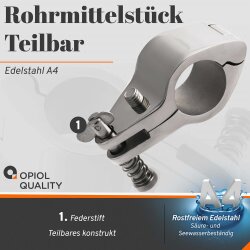 Rohrmittelstück 25 mm Teilbar