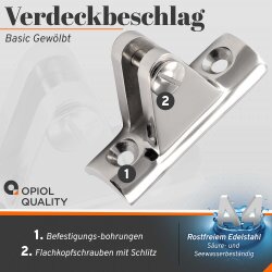 Verdeckbeschlag  22mm Basis Gewölbt