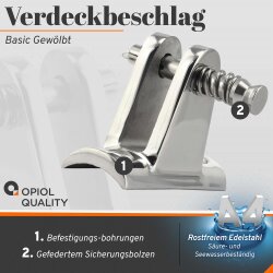 Verdeckbeschlag 22mm Basis Gew&ouml;lbt