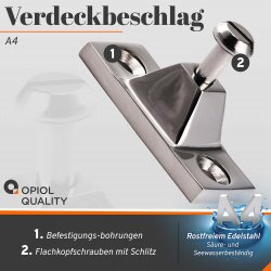 Verdeckbeschlag 50x23x18 mm Edelstahl A4