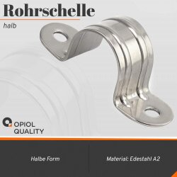 Rohrschelle 25 mm Befest.Außen
