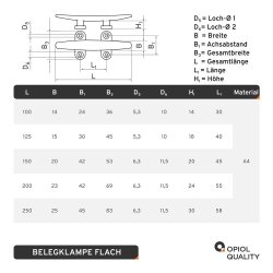 Belegklampe 125 mm Flach