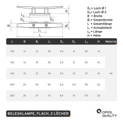 Belegklampe 125 mm Flach 2 löcher