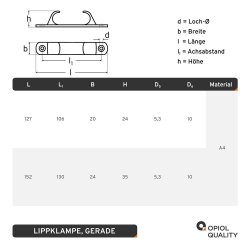Lippklampe 152 mm Gerade