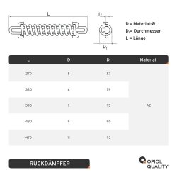 Ruckdämpfer 6x320 mm Edelstahl A2