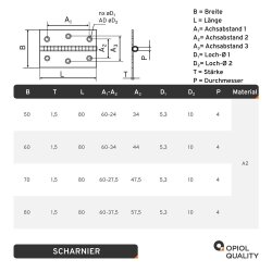 Scharniere 80x70x1,5 mm Edelstahl A2
