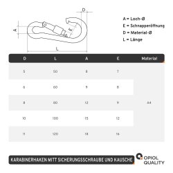 Karabinerhaken mit Mutter 80 mm