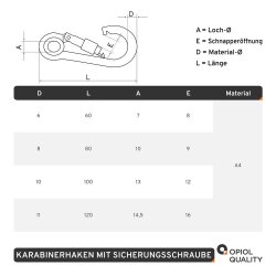 Karabinerhaken mit Muttern und Kausche 80 mm