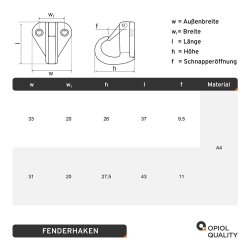 Fenderhaken 43x31 mm