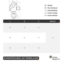 Schnappschäkel 128 mm