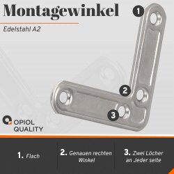 Montagewinkel 50mm