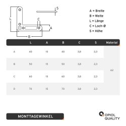 Montagewinkel 60 mm