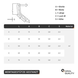 Montagest&uuml;tze 31mm