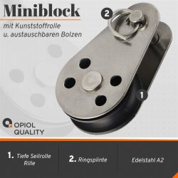 Mini-Block 25mm Edelstahl A2