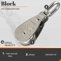 Block mit Edelstahlrolle Typ C 142 mm