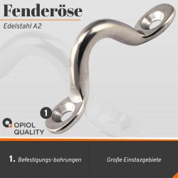 Fender&ouml;se  5x50mm