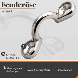 Fenderöse verstärkt 5x48 mm