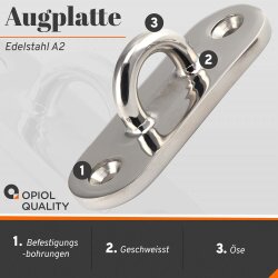 Augplatte Typ A 75 mm