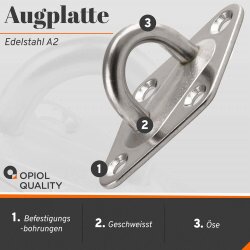 Augplatte Typ B 65 mm