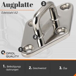 Augplatte Typ B 90 mm