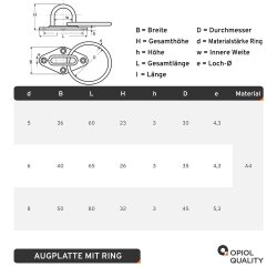 Augplatte 36mm Mit Ring Typ A