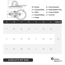 Augplatte mit Ring Typ A 60 mm