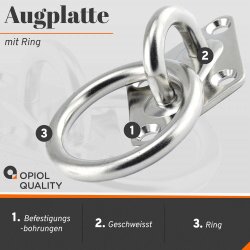 Augplatte mit Ring Typ B 65 mm