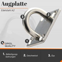 Augplatte Typ B 35x40 mm