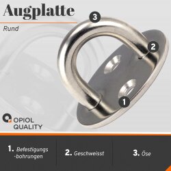 Augplatte Rund Typ C 50 mm