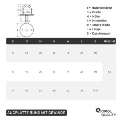 Augplatte Rund mit Gewinde Typ C M10x50