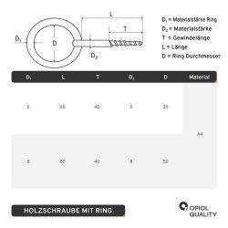 Holzschrauben mit Ring 60 mm