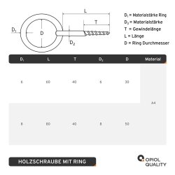 Holzschrauben 80mm Mit Ring