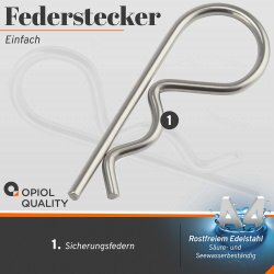 Federstecker 2,5x54 mm Edelstahl A2