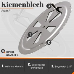 Kiemenblech Typ F 125 mm