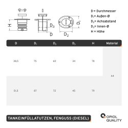 Tankeinf&uuml;llstutzen 75mm Diesel