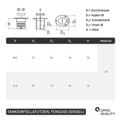 Tankeinfüllstutzen Diesel 38 mm