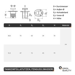 Tankeinf&uuml;llstutzen 75mm Wasser