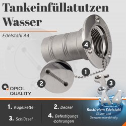 Tankeinfüllstutzen Wasser 50 mm