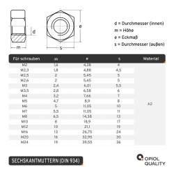 5 Stück Sechskantschrauben mit Schaft DIN 931  M16x200 mit Sechskantmuttern M16 DIN 934 Edelstahl A2