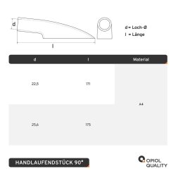 Handlaufendstück 90° 22mm Edelstahl A4