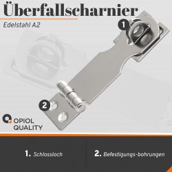 Überfallscharnier Typ A 90 mm Edelstahl A2
