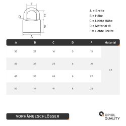 Vorhängeschlösser Typ D-30x28x16