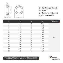 Stellringe für Welle inkl. Gewindestift DIN 705 Edelstahl A2