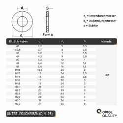 10 Stück Unterlegscheiben 5,3 (M 5) DIN 125 Edelstahl A2
